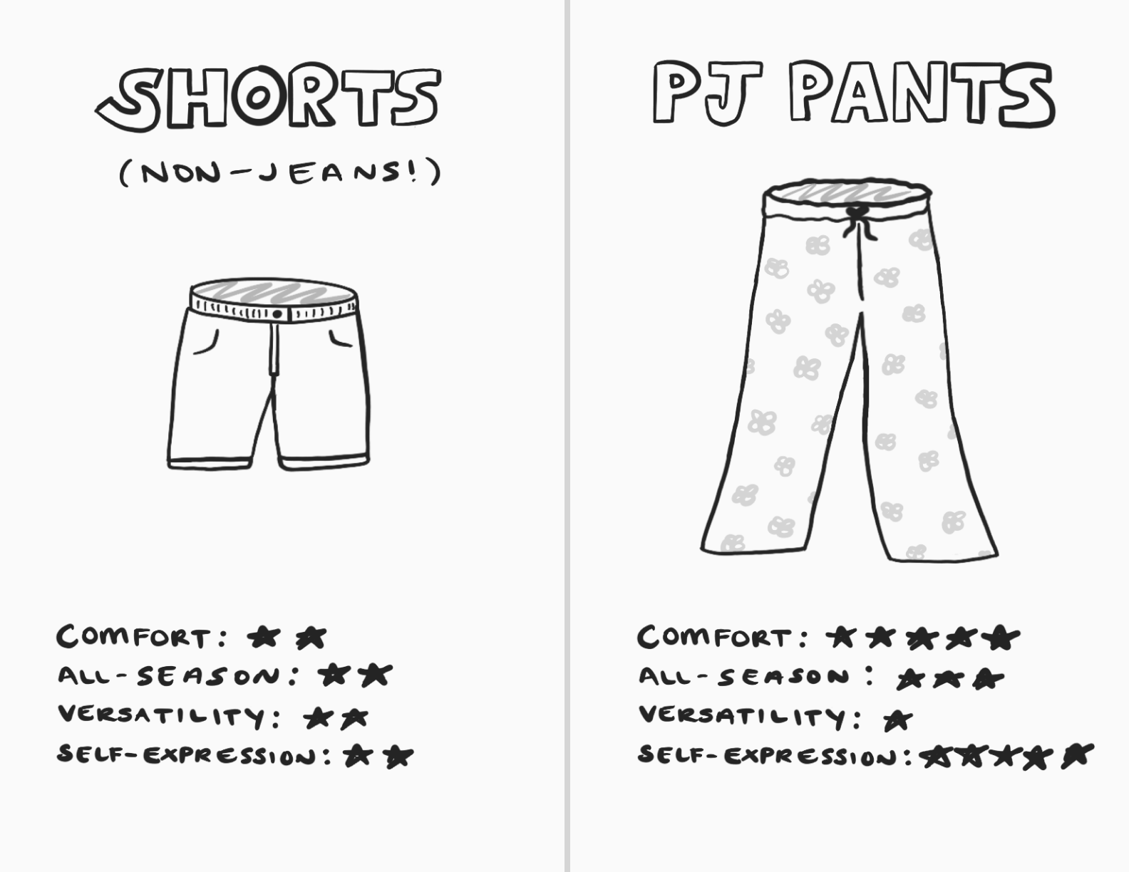 better than jeans 6